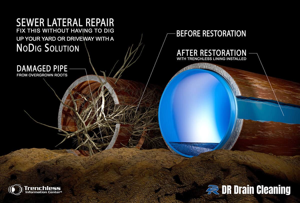 Dr-Drain-Cleaning----Final-Side-by-Side